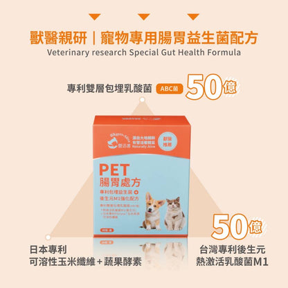 營活著 PET腸胃處方(專利包埋益生菌＋後生元M1)強化配方